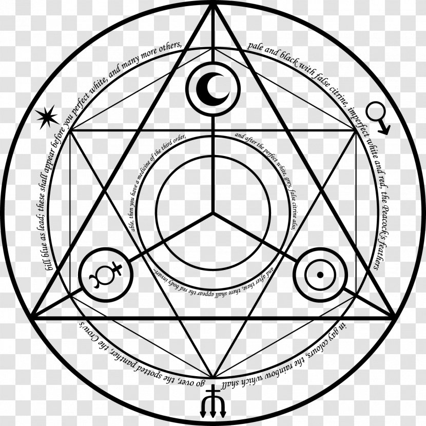 Alchemy Magic Circle Fullmetal Alchemist Art - Area Transparent PNG