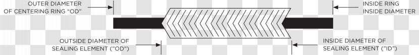 Line Brand - Hardware Accessory - Ring Diagram Transparent PNG