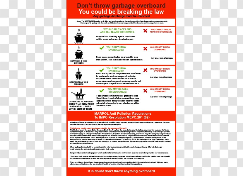 MARPOL 73/78 Waste Placard International Maritime Organization Information - Web Page - Throw Garbage Transparent PNG