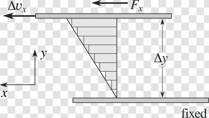 Drawing Line Diagram - Parallel - Fluid Dynamics Transparent PNG