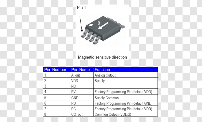 Transistor Electronics Electronic Component Line - Accessory Transparent PNG