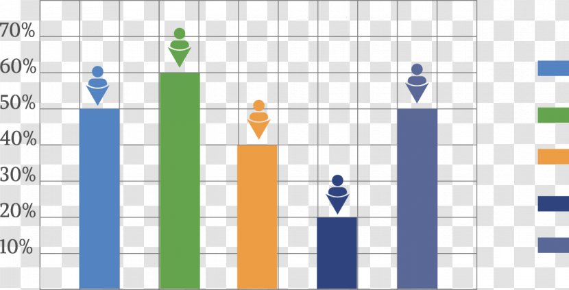 Icon - Area - Vector Creative Design Demographic Profile Transparent PNG