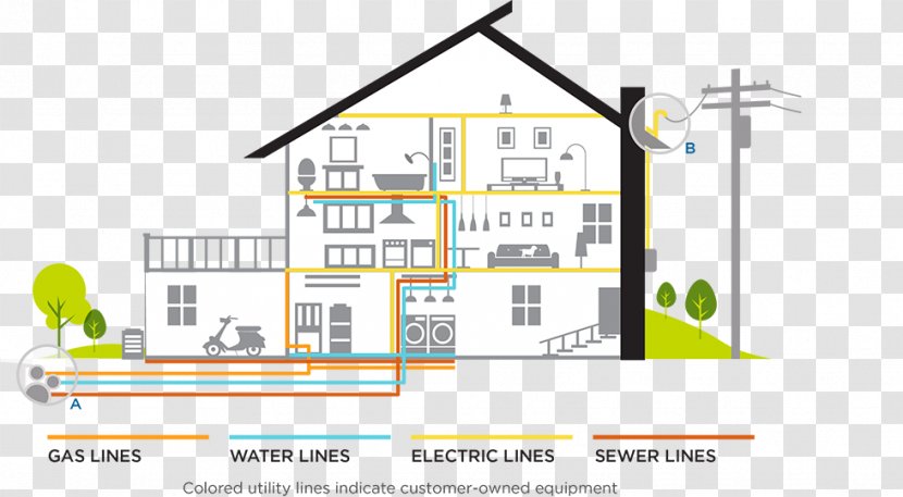 Home Warranty Electricity House Electrical Wires & Cable - Water Supply Network - Protect Resources Transparent PNG