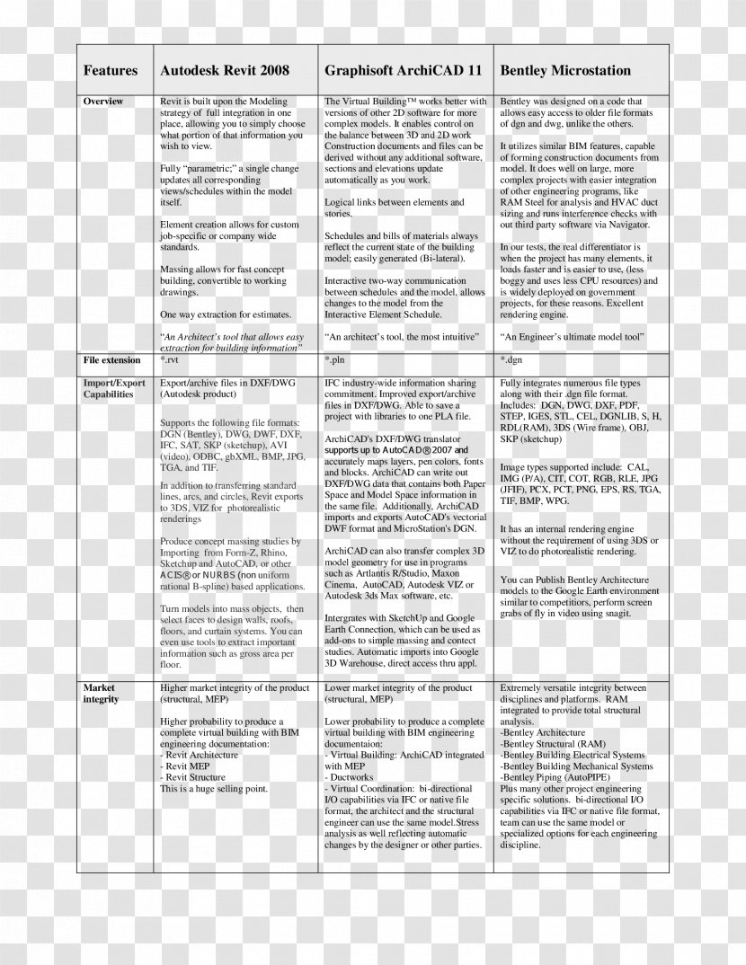 Line Angle Document - Text Transparent PNG