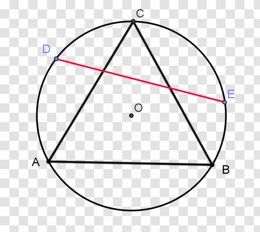 Triangle Point Diagram - Equilateral Transparent PNG