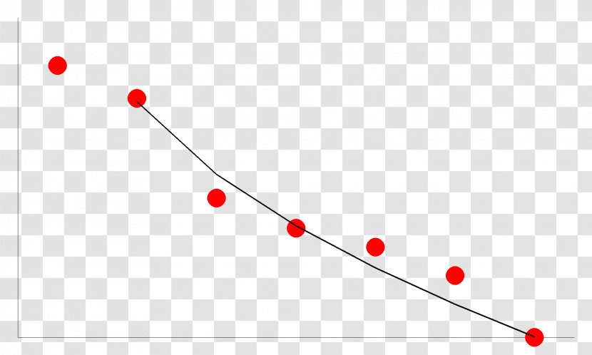 Line Point Angle Transparent PNG