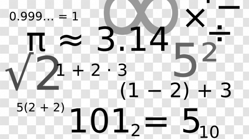 Revelations Of The Closet Numerologist Mathematics Point Bornova AVM Nose Product Design - Smile - Algebra 2 Signs Transparent PNG
