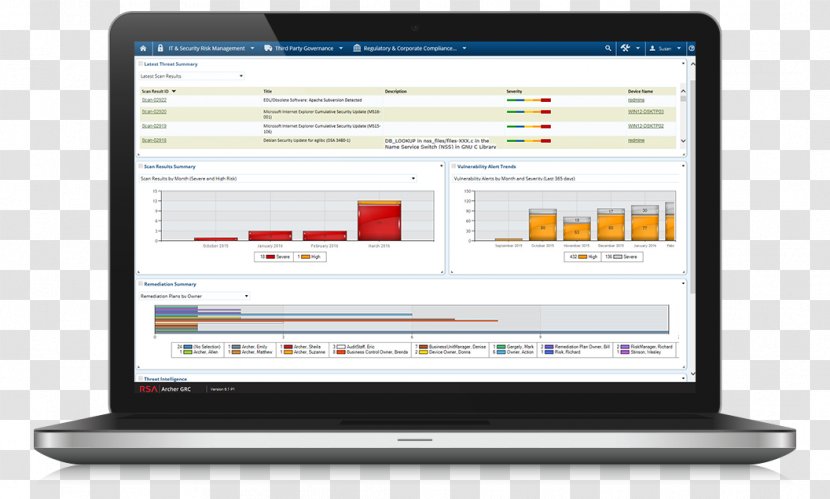 Governance, Risk Management, And Compliance Enterprise Management Operational - Business Transparent PNG