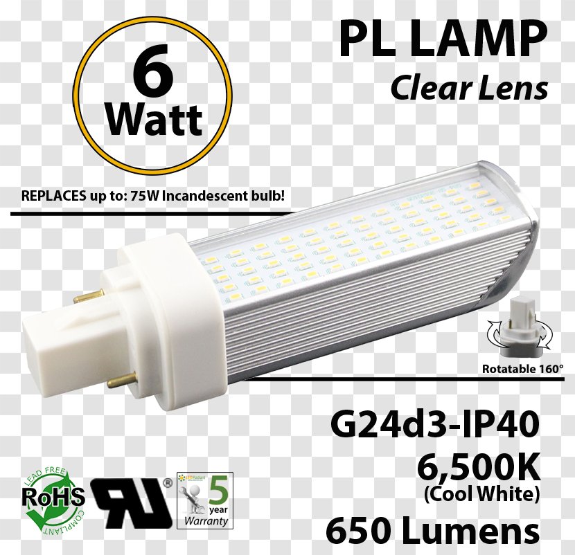 Product Design United States Consumer - Luminous Efficiency Transparent PNG