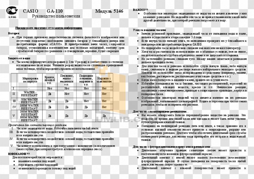 Document Line - Area Transparent PNG