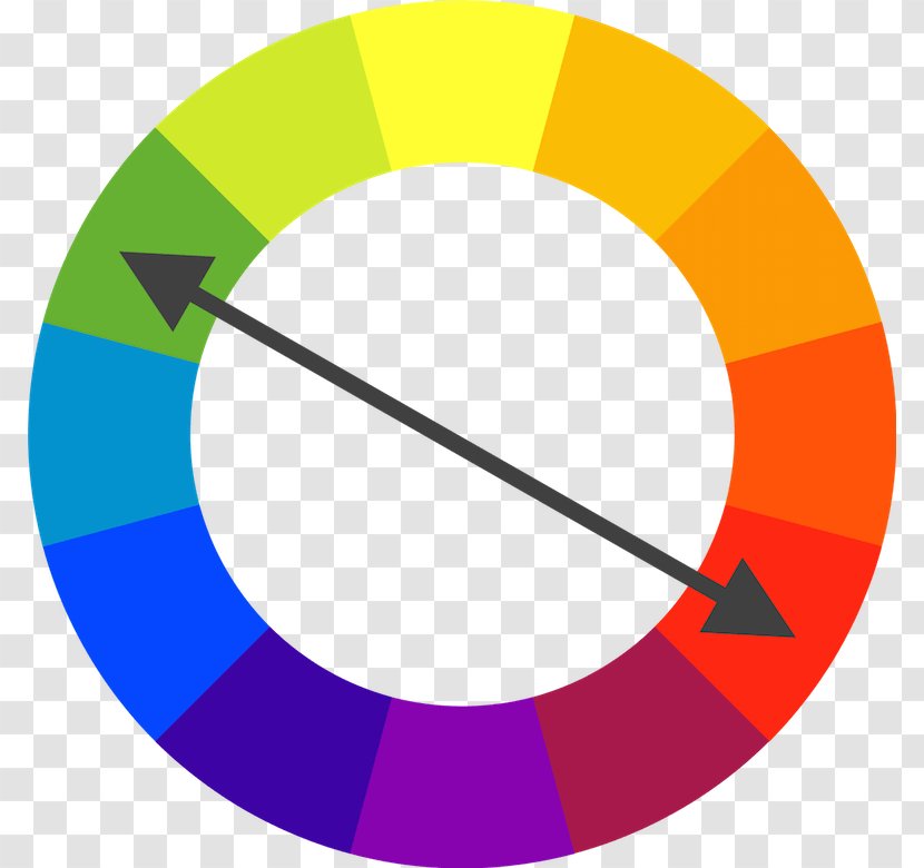 Light Spectral Color Wheel Spectrum - Theory - Warm Transparent PNG