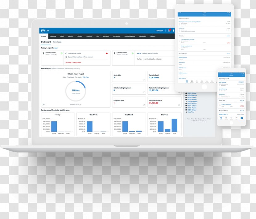 Knowles Law Firm, PLC LinkedIn Job Brand User Profile - Software - Mac Mockup Transparent PNG