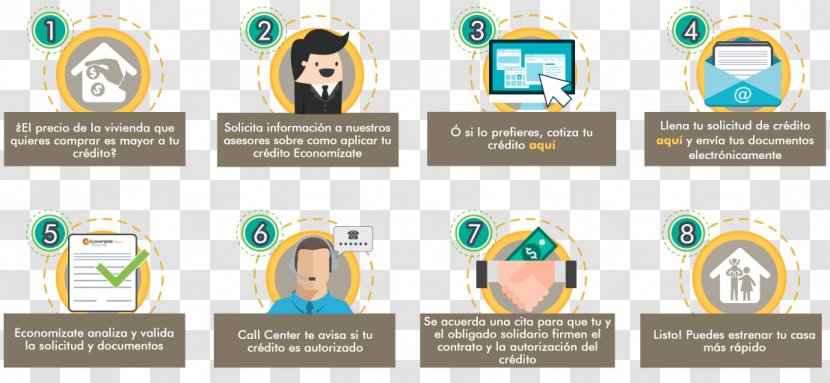 Credit Card Debt Payment Apertura De Crédito - Information Transparent PNG