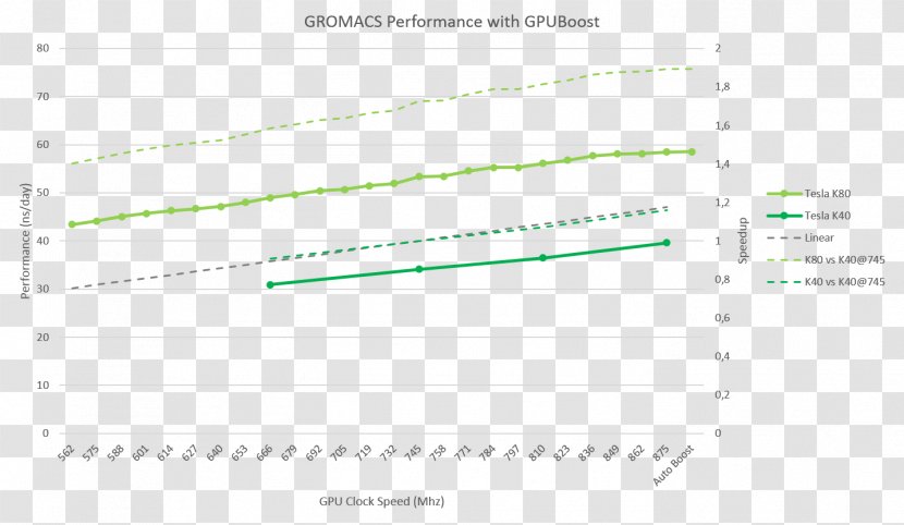 Document Line Angle - Brand Transparent PNG