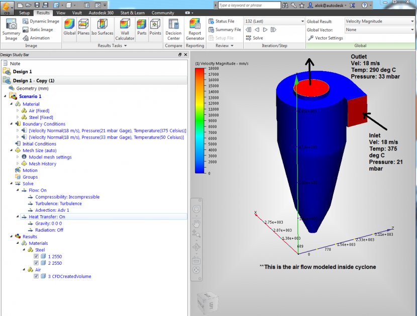 Cyclonic Separation Computational Fluid Dynamics Separator Autodesk Simulation Cyclone - Pressure Drop Transparent PNG