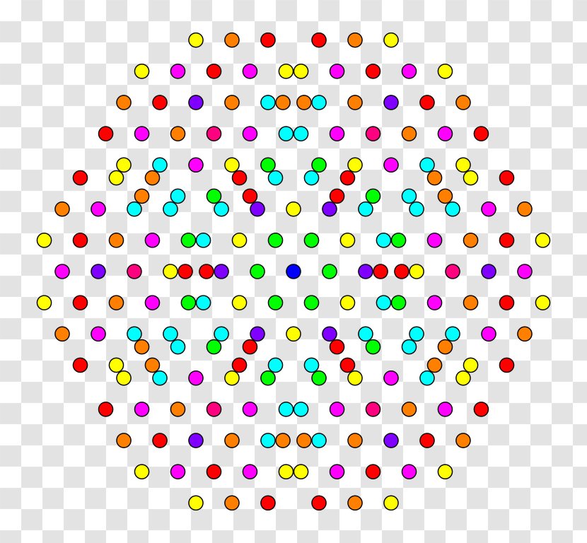 E8 4 21 Polytope Wikipedia Information - Symmetry - B3 Transparent PNG