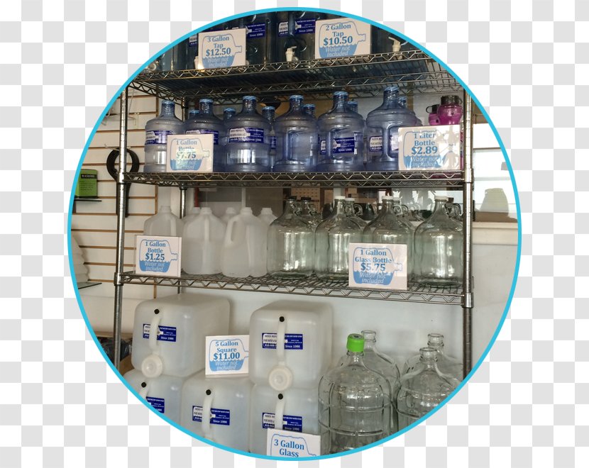 Pure Water Of Kansas City Bisphenol A Bisfenol 6pm Bottle - Glass - Mineral Ad Transparent PNG