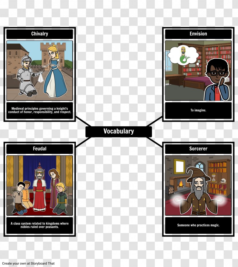 Don Quixote Short Story Amigo Brothers Book Lesson - Technology - Graphic Organizer Transparent PNG