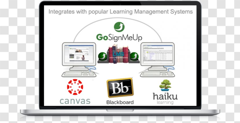 Learning Management System Blackboard Learn Instructure Transparent PNG
