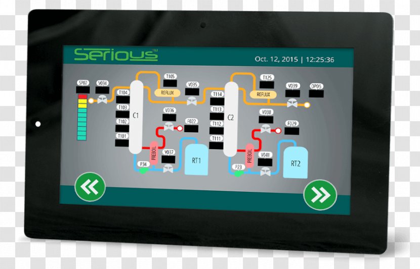 Display Device User Interface Liquid-crystal Capacitive Sensing Microcontroller - Software Transparent PNG