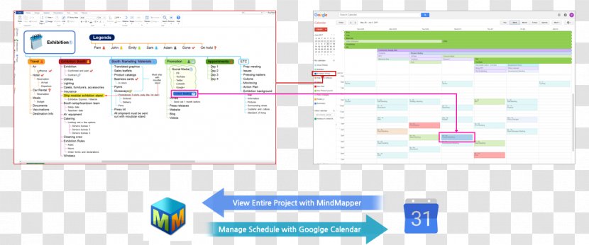 Computer Program Brand - Text - Android Mindmap Transparent PNG