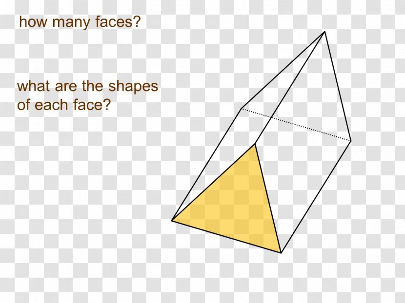 Triangle Brand - Diagram Transparent PNG