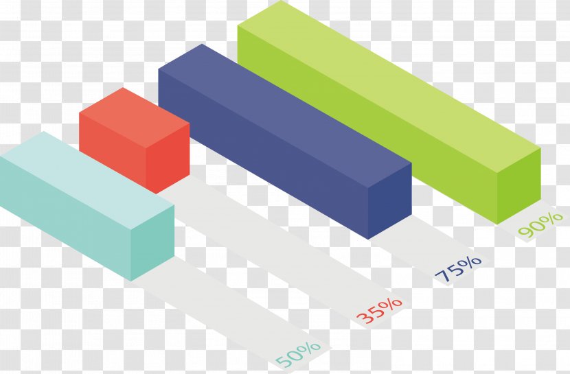 Euclidean Vector Global Reporting Initiative Sustainability Icon - Plastic - Column Analysis Table Transparent PNG