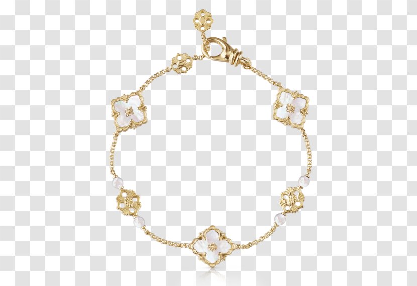 Charm Bracelet Jewellery Bead Silver - Gemstone Transparent PNG