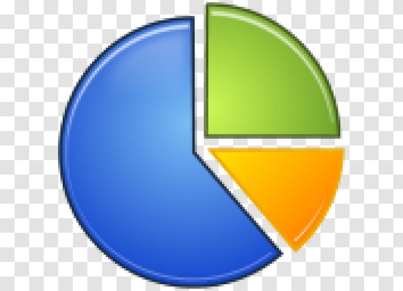Statistics Pie Chart Web Browser Transparent PNG