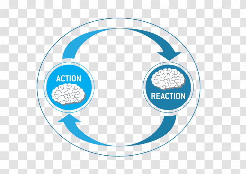 Chemical Reaction Force Newton's Laws Of Motion Wittig - Newton - Communication Transparent PNG