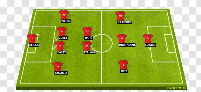 2017–18 UEFA Champions League 2018 World Cup Premier Liverpool F.C. RB Leipzig - Area - Starting Lineup Transparent PNG