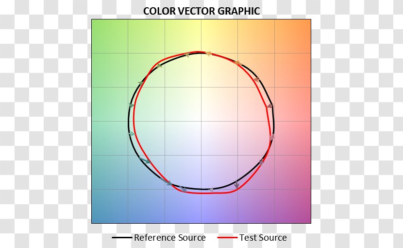 Light-emitting Diode Color Rendering Index Gamut - Text - Vector Light Source Transparent PNG