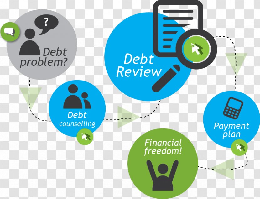Credit Counseling Debt Finance Accounting - Employee Benefits - Financial Freedom Transparent PNG