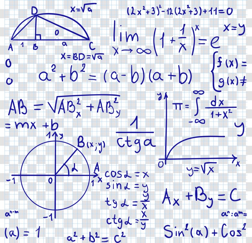 Formula Mathematics Function Euclidean Vector - Text - Mathematical Functions Axes Transparent PNG