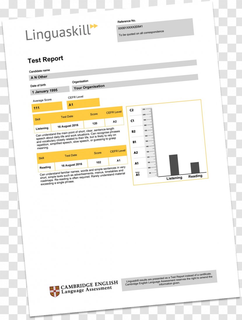 Linguaskill Cambridge Assessment English Test Inlingua Lausanne Paper - Raport Transparent PNG
