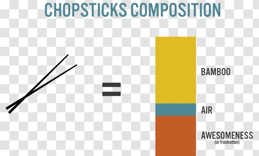 Graphic Design Definition Denver Foundation Constituent - Paper - Chopsticks Transparent PNG