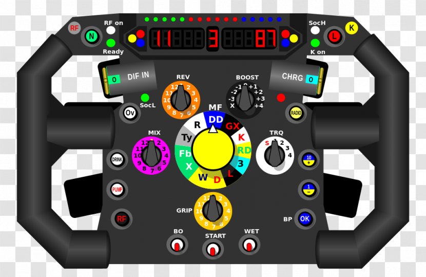 Motor Vehicle Steering Wheels 2011 Formula One World Championship 1950 Season Ferrari 150° Italia Car - Cockpit - Wheel Transparent PNG