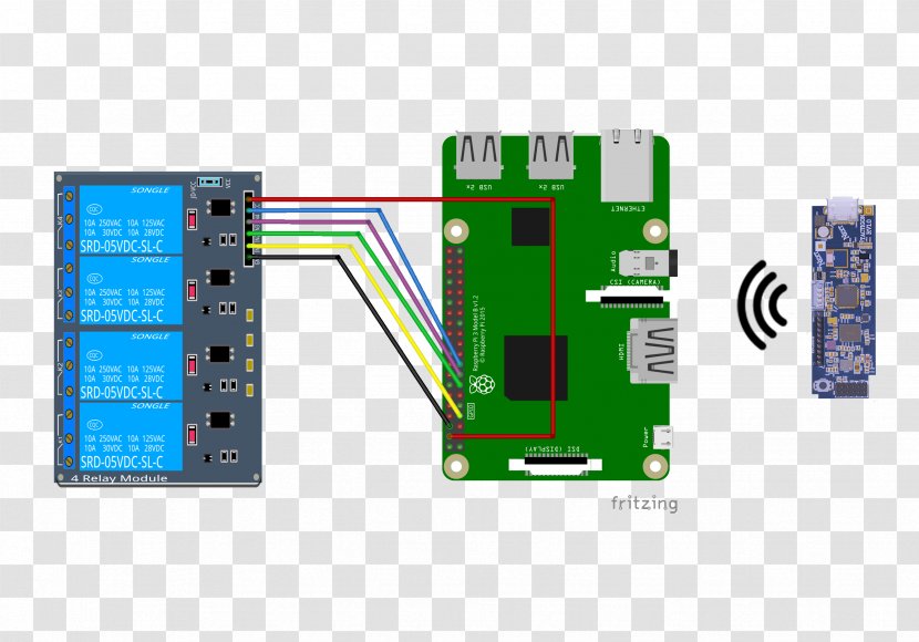 Raspberry Pi 3 General-purpose Input/output Light-emitting Diode Sensor - Hardware Programmer - Watercolor Transparent PNG