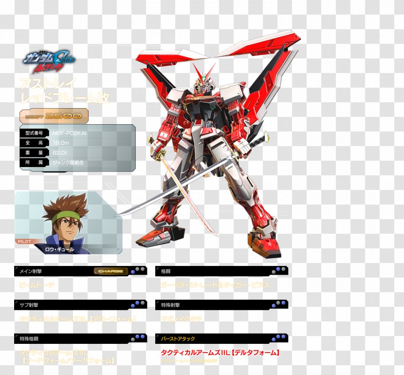 Gundam Battle Operation Next PlayStation 4 Robot Airframe Transparent PNG