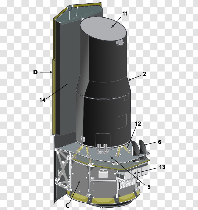 Spitzer Space Telescope NASA Diagram Transparent PNG