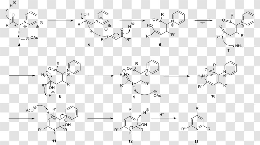 Hantzsch Pyridine Synthesis Kröhnke Organic 2,6-Lutidine - Silhouette - Watercolor Transparent PNG