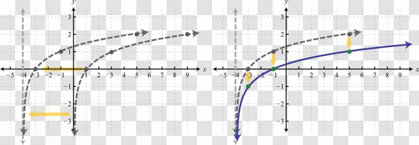 Line Circle Point Angle Diagram Transparent PNG