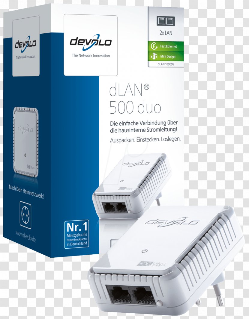 Devolo PowerLAN Power-line Communication Adapter HomePlug - Megabit Per Second - Powerline Networking Transparent PNG