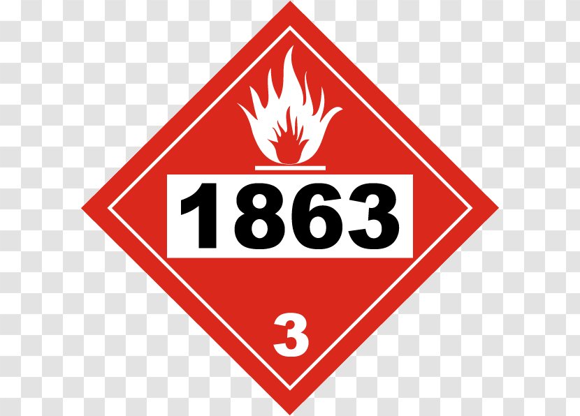 Placard HAZMAT Class 3 Flammable Liquids Dangerous Goods UN Number - Heating Oil - Extinguishing Transparent PNG