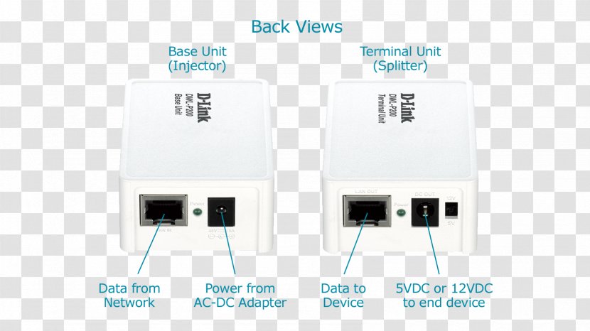 Wireless Access Points Power Over Ethernet Adapter D-Link - Dlink Transparent PNG