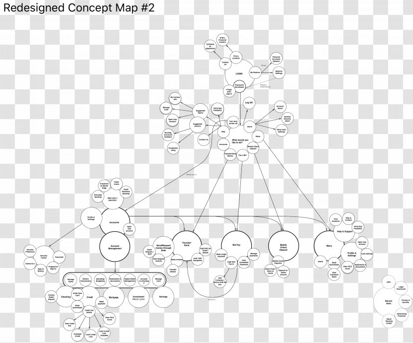 Drawing Line Art /m/02csf Point Angle - Black And White - Tree Transparent PNG