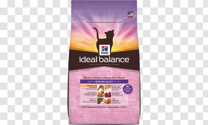 Cat Food Kitten Hill's Pet Nutrition - Dog Transparent PNG