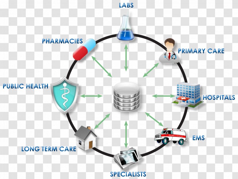Health Care Informatics Information Exchange Patient Data - Light - Hardware Transparent PNG