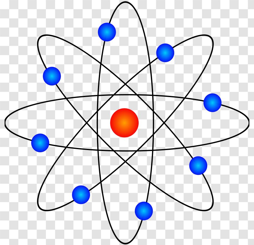 Atomic Theory Chemistry Proton Bohr Model - Atom - Life Science Pictures Transparent PNG