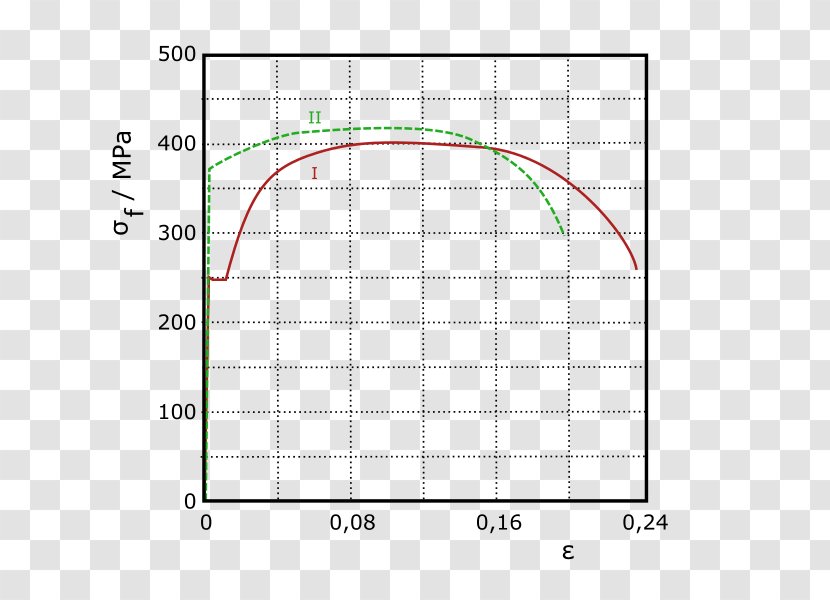 Line Angle Point Diagram Transparent PNG